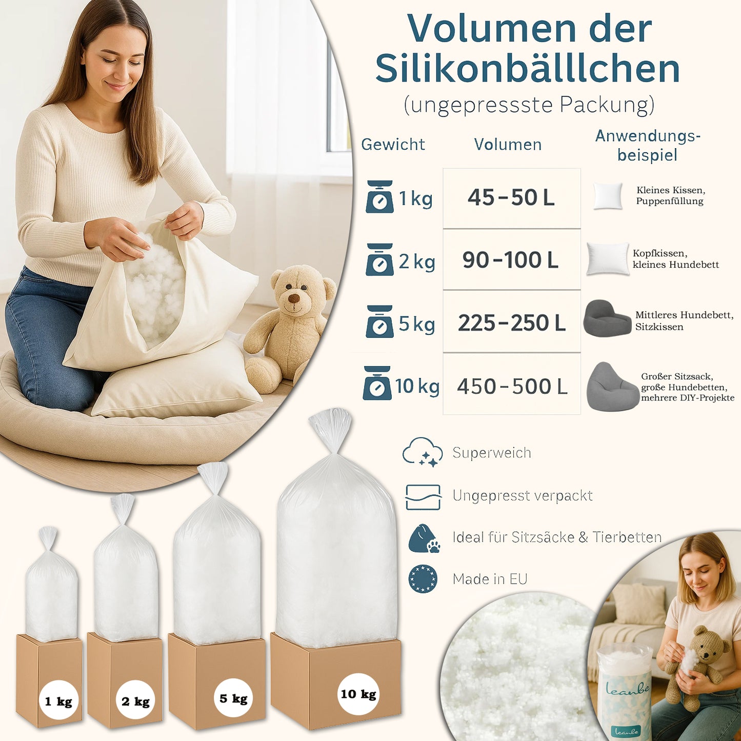 Kissenfüllung Plüschtiere Faserbällchen Füllmaterial Kissen Füllstoff