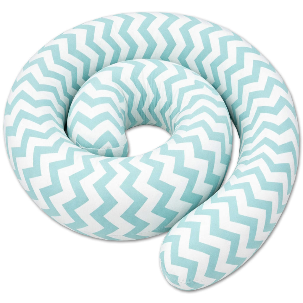 LEANBE Bettkantenschutz 70x20x14 cm + Bettschlange 150x15 cm – Türkis-Weiß Chevron
