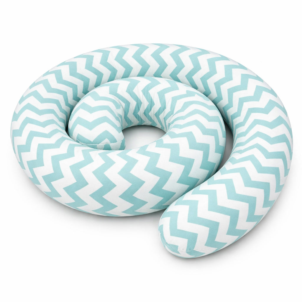 LEANBE Bettkantenschutz 70x20x14 cm + Bettschlange 150x15 cm – Türkis-Weiß Chevron
